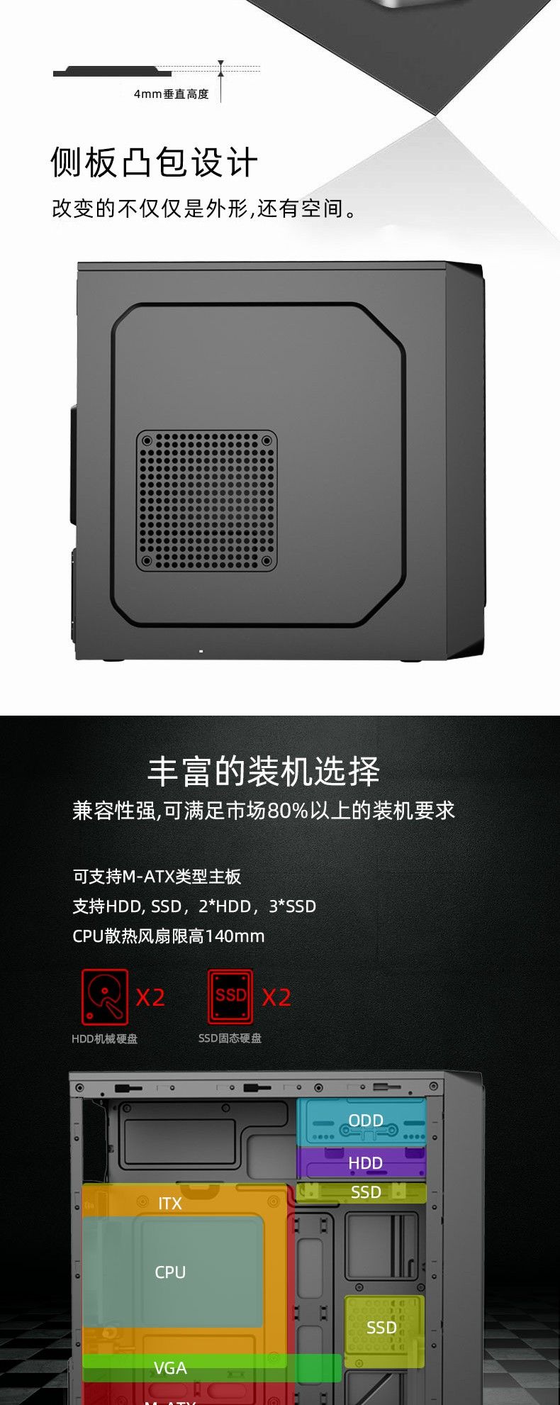 电脑机箱